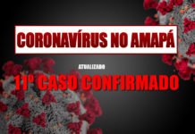 Confirmado 11 casos de COVID-19 no Estado do Amapá