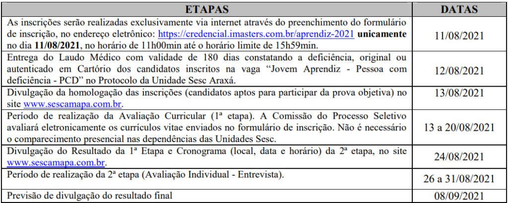 Sesc Amapá Abre Processo Seletivo Para Jovem Aprendiz Amapá Online Portal De Notícias E 3464